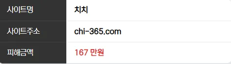 치치 먹싸이트 (소액도 환전안나옴)